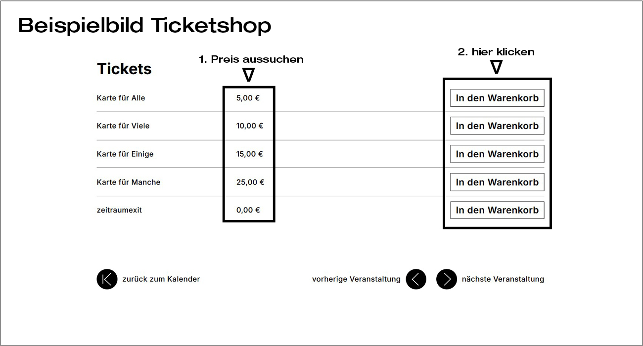 Beispielbild des Ticketshops mit Erklärung, wie man ein Ticket auswählt